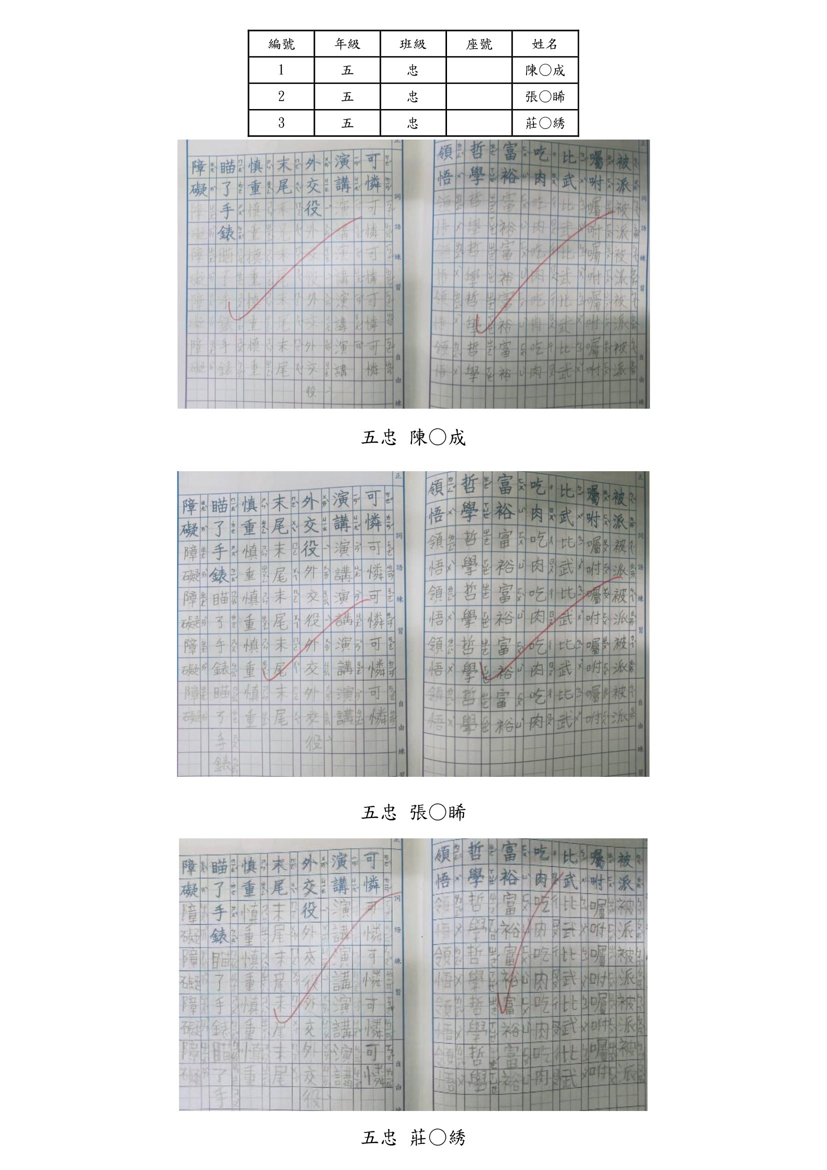 115.4月份美字王獎勵五年級作品