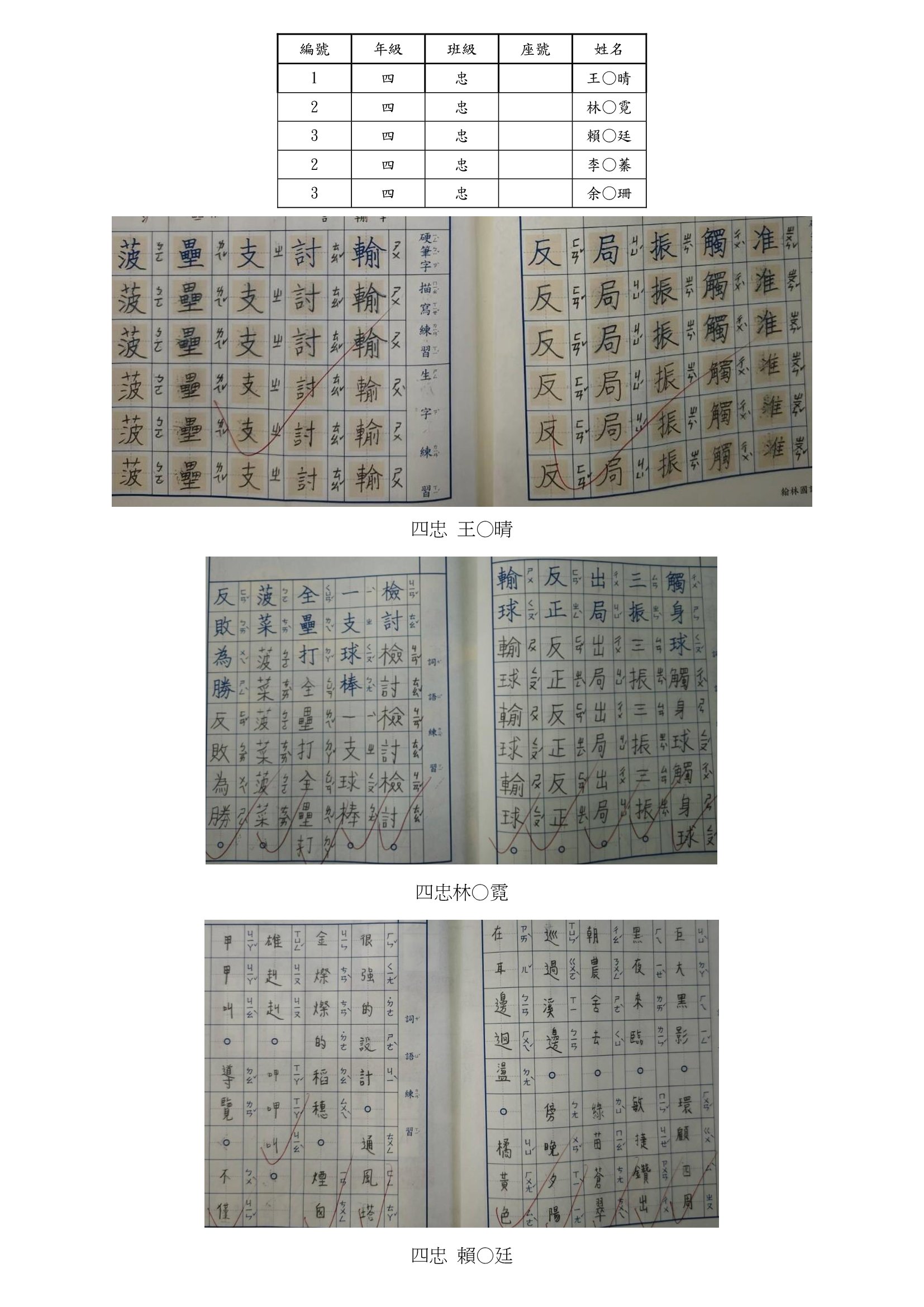 115.4月份美字王獎勵四年級作品