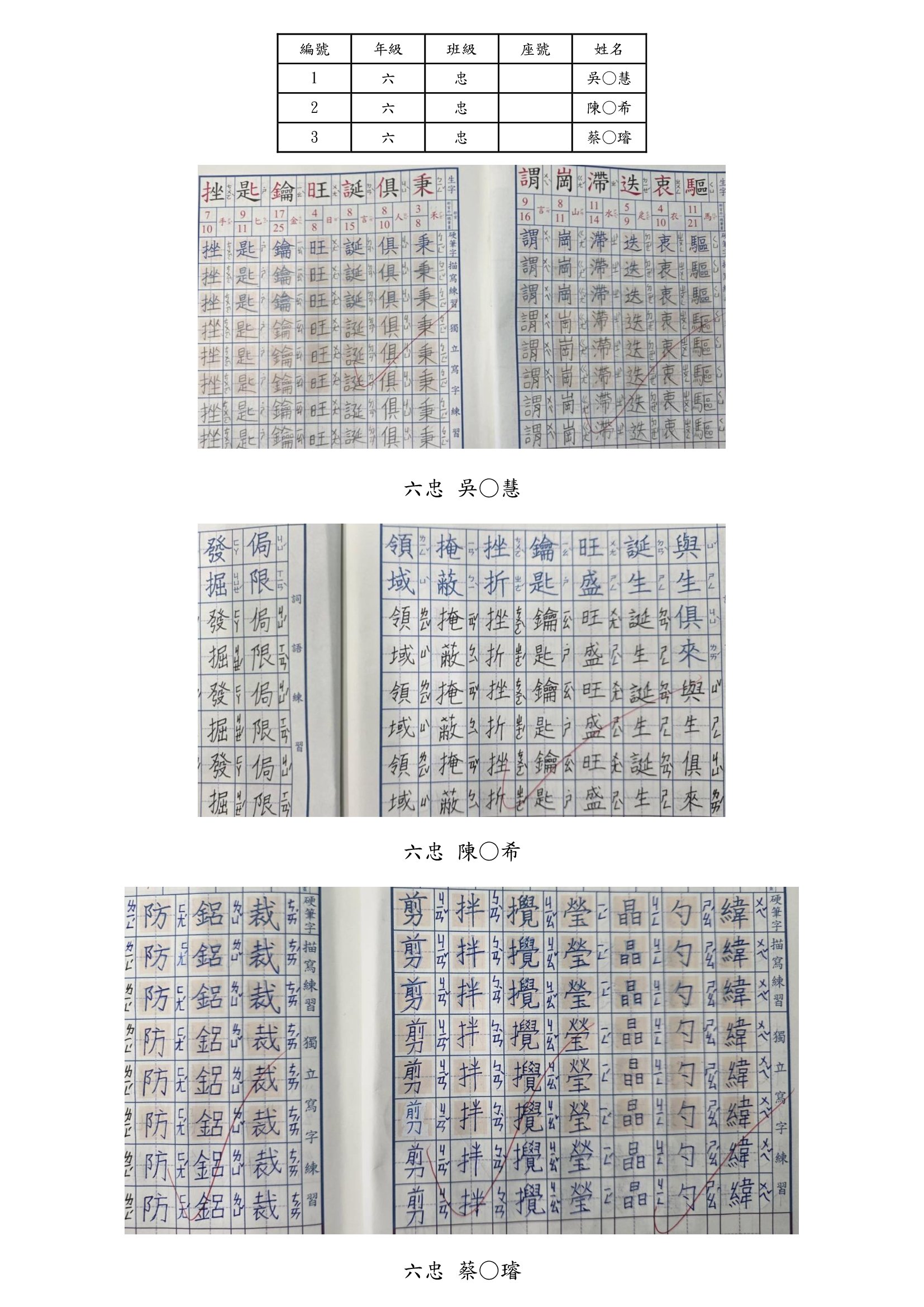 115.4月份美字王獎勵六年級作品