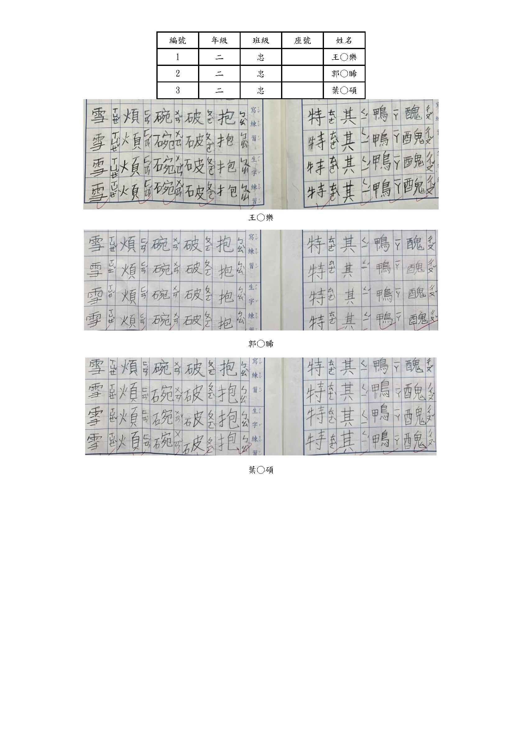 115.5月份美字王獎勵二年級作品