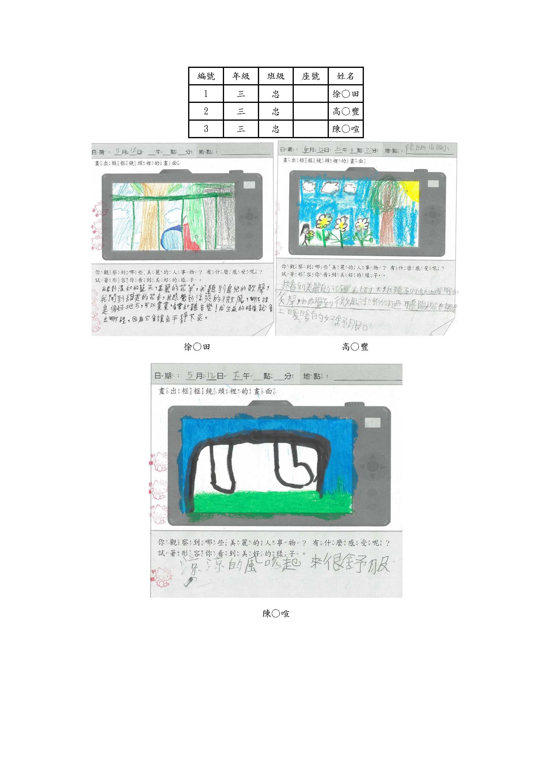 115.5月份創作王獎勵三年級作品