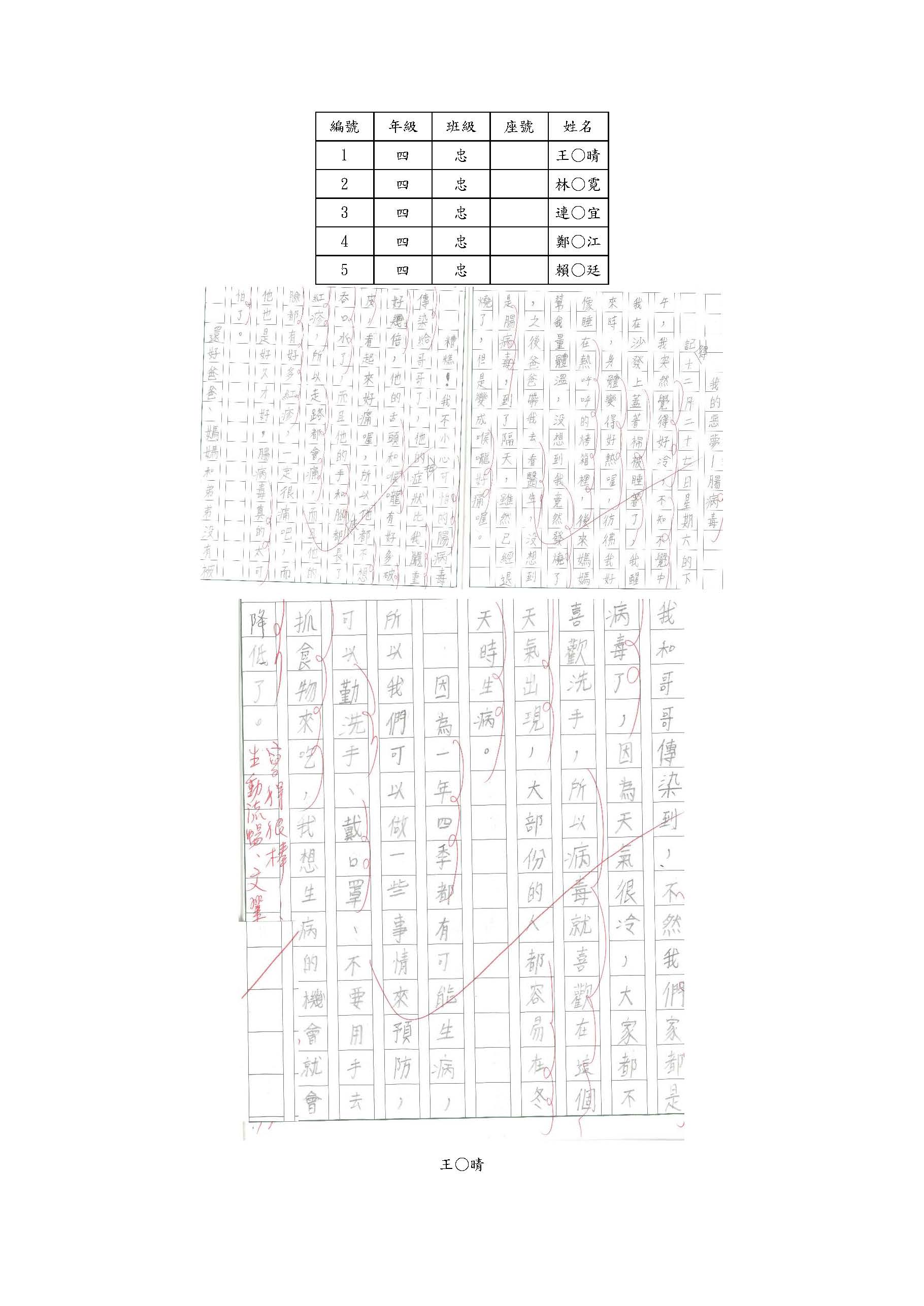 115.5月份創作王獎勵四年級作品